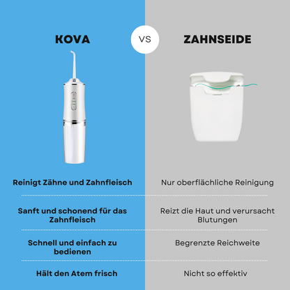 Kova™ Munddusche